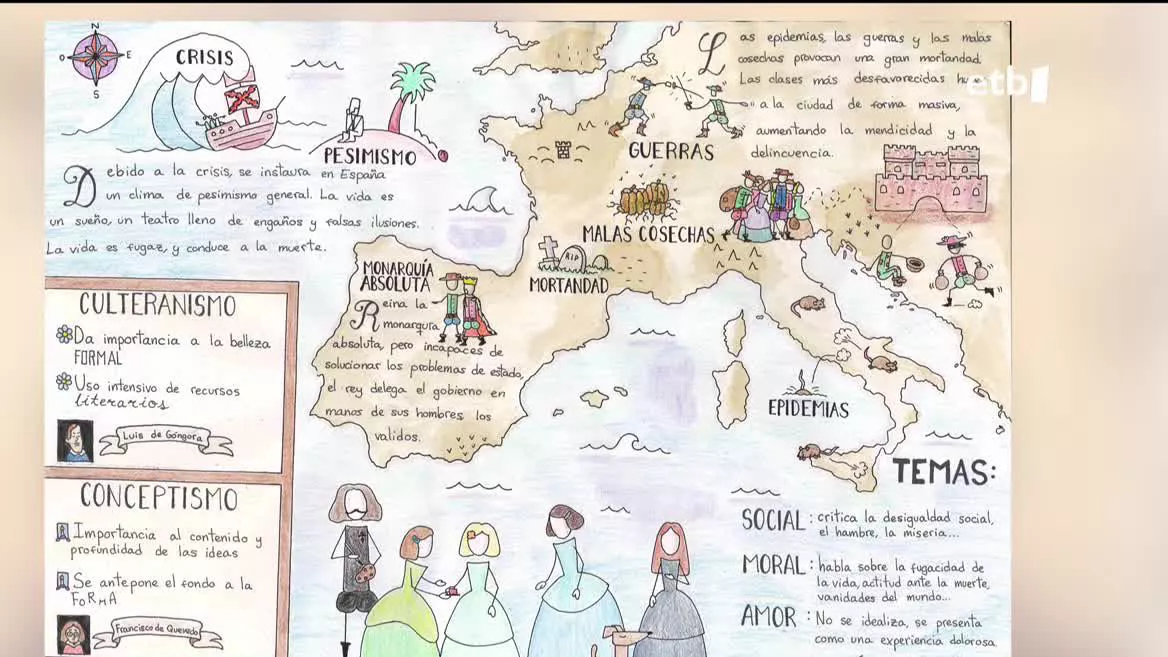 3 milioi bisita sare sozialetan