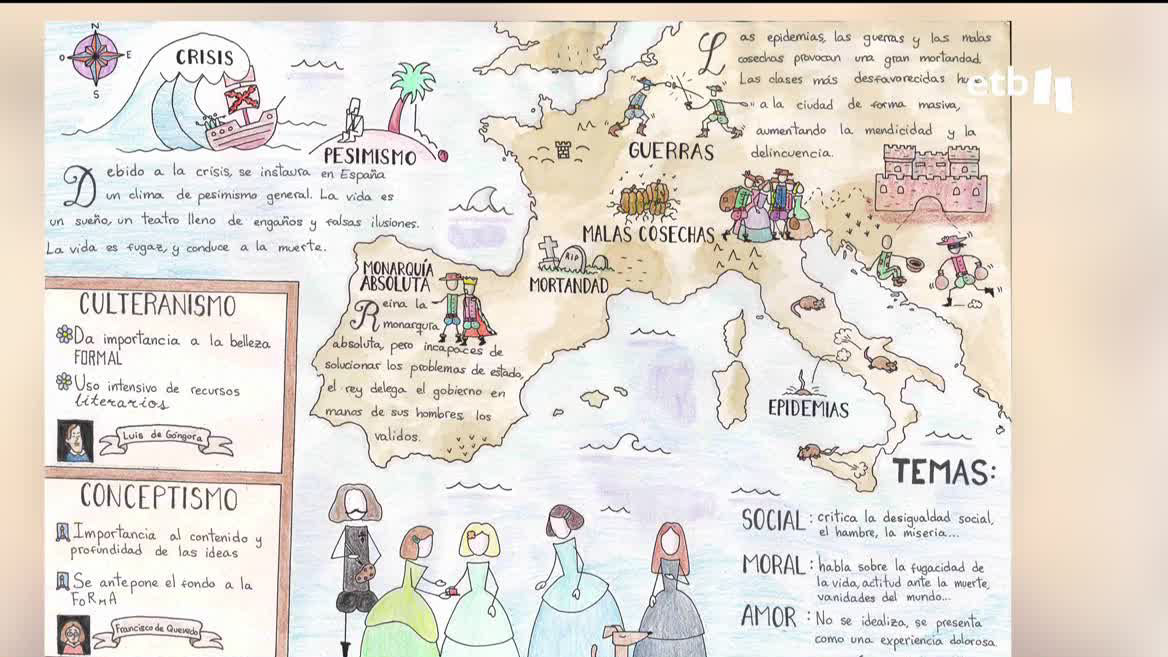 Ilustración. Imagen: EITB Media