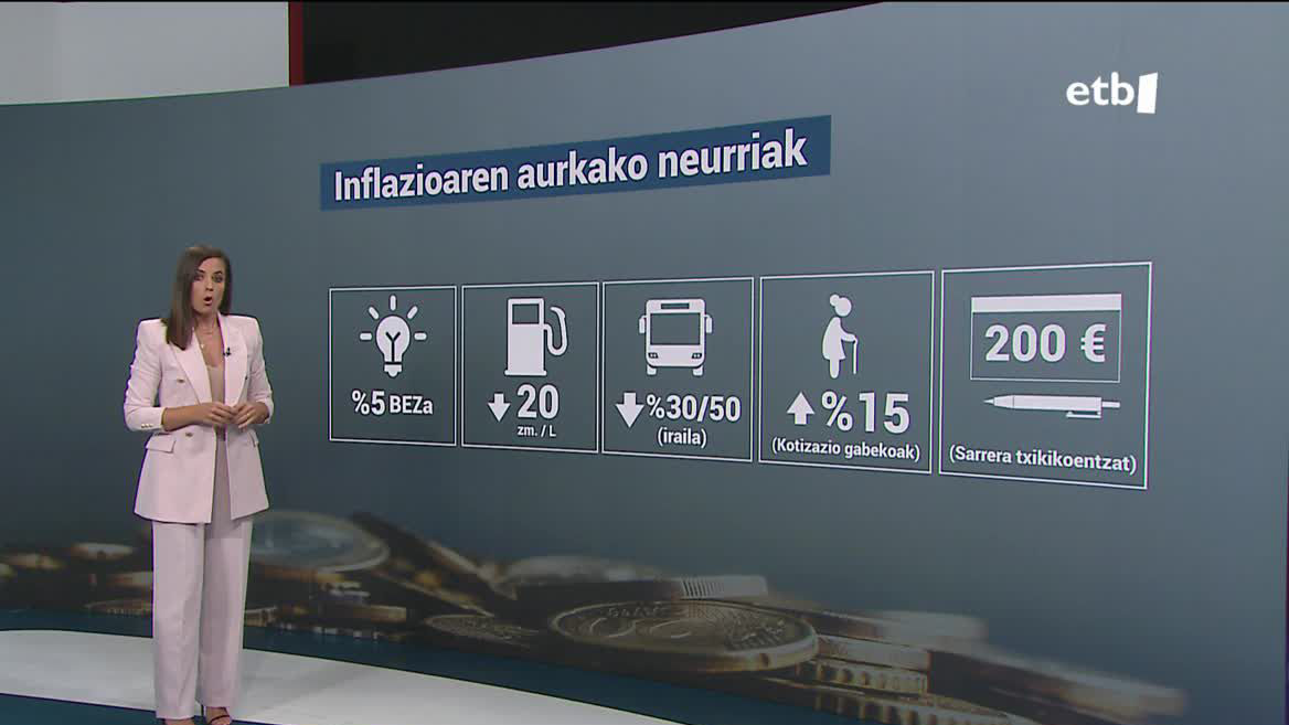 Argindarraren BEZa jaistea, erregaien dirulaguntza mantentzea, garraio publikorako laguntzak eta pentsioen kotizazioak igotzea, besteak beste. Hona hemen berrikuntza guztien laburpena.