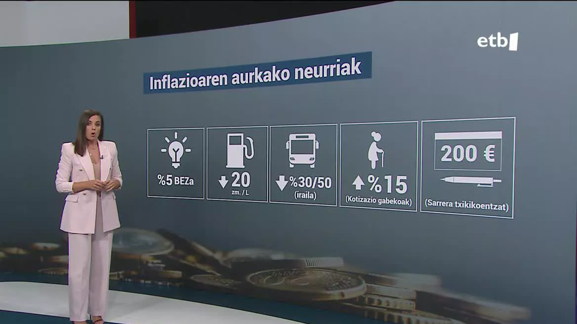 Argindarraren BEZa jaistea, erregaien dirulaguntza mantentzea, garraio publikorako laguntzak eta pentsioen kotizazioak igotzea, besteak beste. Hona hemen berrikuntza guztien laburpena.