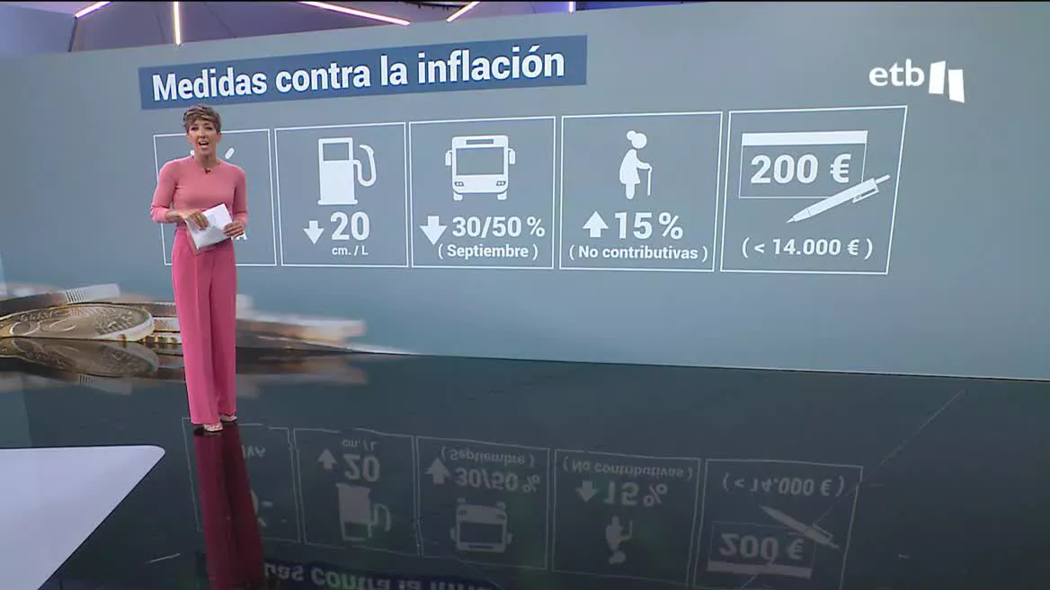 Bajada del IVA de la luz, mantener las ayudas a los combustibles, ayudas al transporte público y subida de las cotizaciones de las pensiones, entre otras. Resumen de las novedades del nuevo decreto.