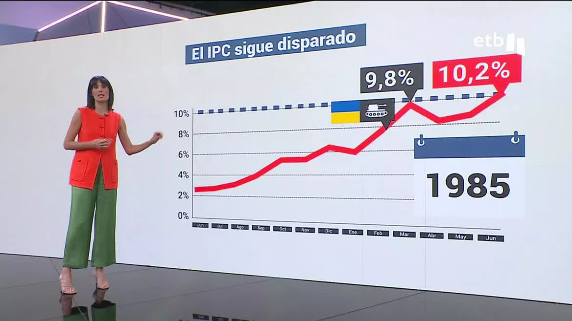 IPC disparado