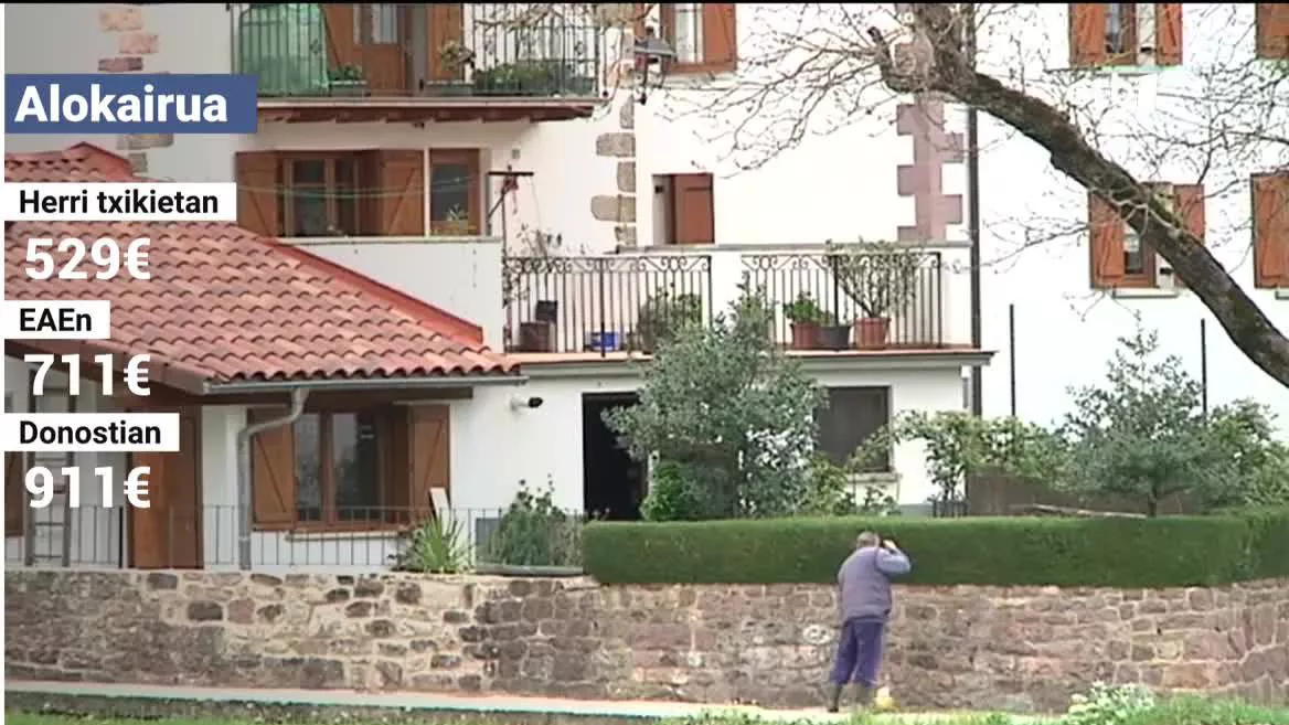 Alokairuen prezioak. EITB Mediaren bideo batetik ateratako irudia.