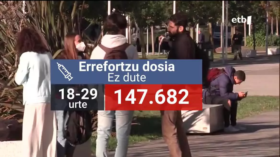 Errefortzu dosia jarri ez duten gazteak. EITB Mediaren bideo batetik ateratako irudia.