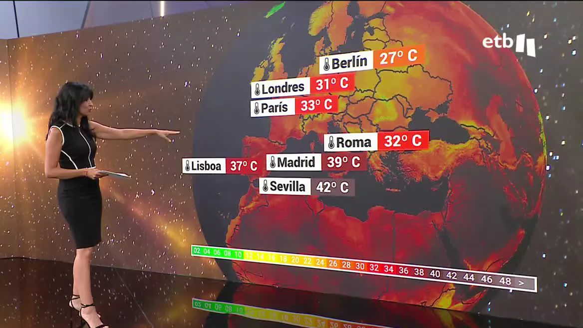Ola de calor en Europa