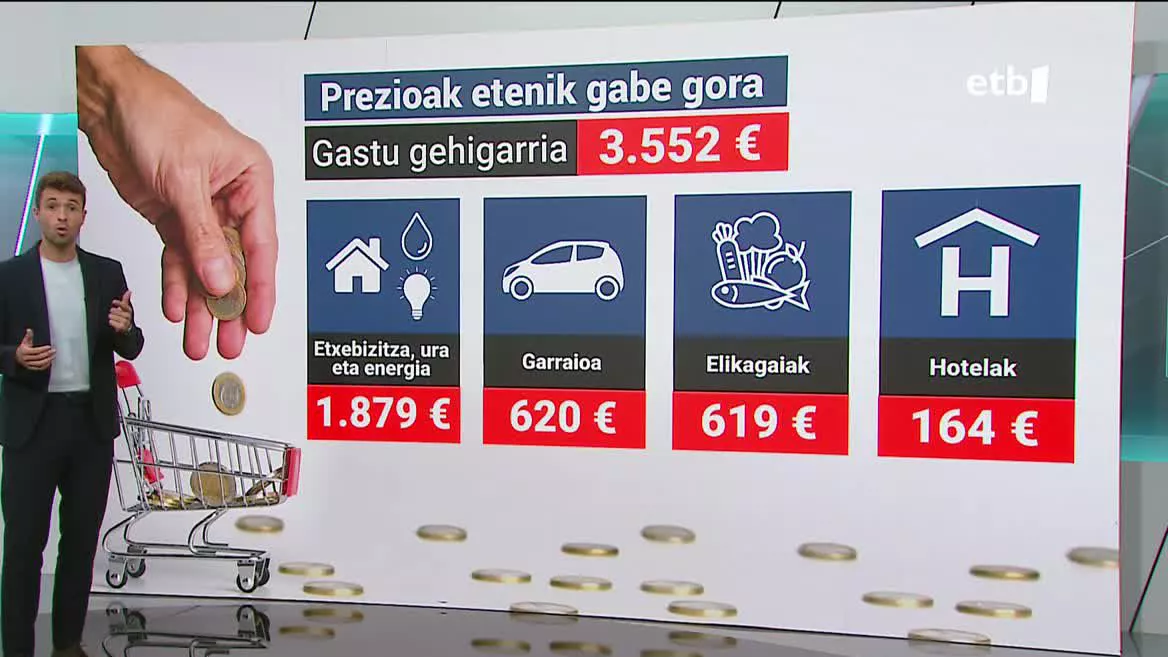 Prezioak gora