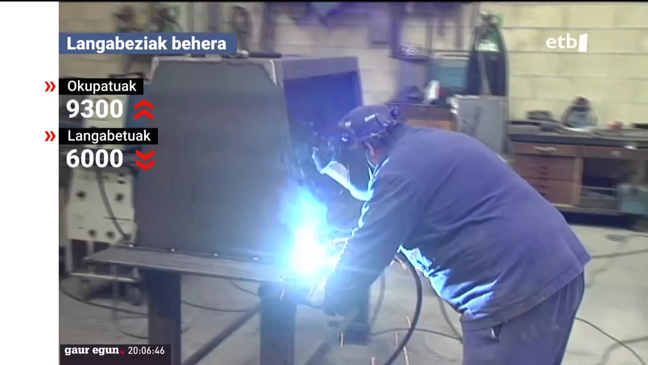 Urteko bigarren hiruhilekoan, tasa hori % 8,5ekoa izan da, Biztanleria Aktiboaren Inkestaren arabera. 6.000 langabe gutxiago zenbatu dituzte, urteko lehen hiru hilabeteetan baino.
