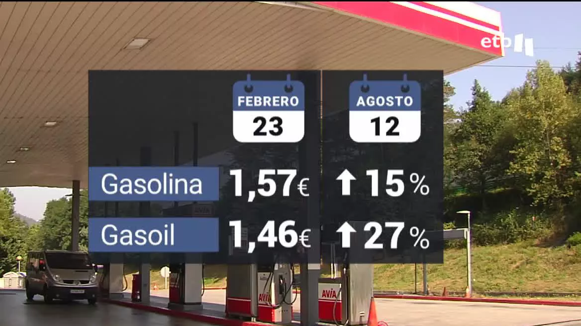 Precio de los carburantes