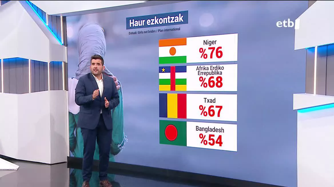 Haur-ezkontzak