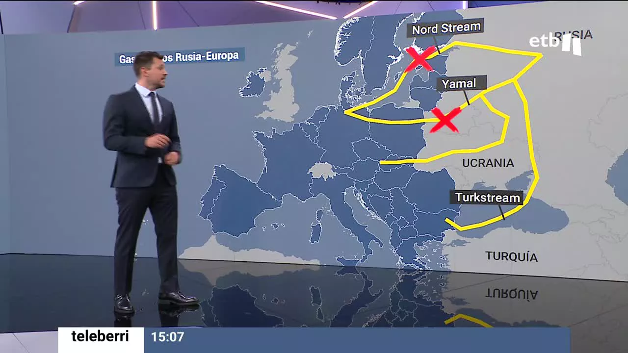 Hay otros tres gaseoductos que suministran a Europa, y el corresponsal de EITB Media Mikel Ayestaran nos detalla qué posibilidades tiene la Unión Europea ante esta situación.