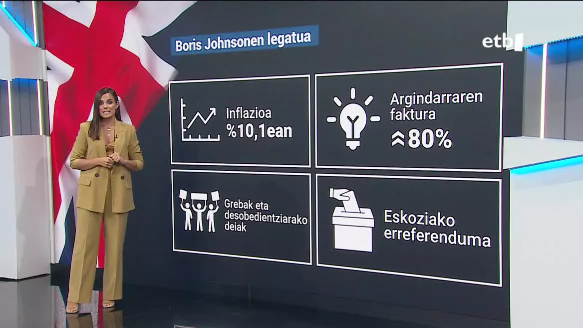 'Premier' berria testuinguru konplexuan helduko da Downing Streetera. Izan ere, egoera ekonomikoa kezkagarria da: inflazioa % 10etik gora dago egun Erresuma Batuan, eta Ingalaterrako Bankuaren aurreikuspenen arabera, urtea %13an buka lezake.