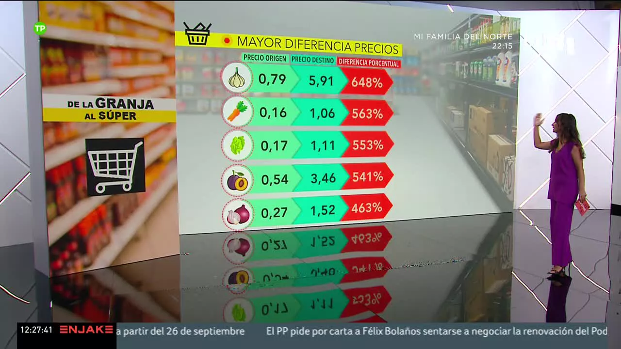Bajan los alimentos de primera necesidad