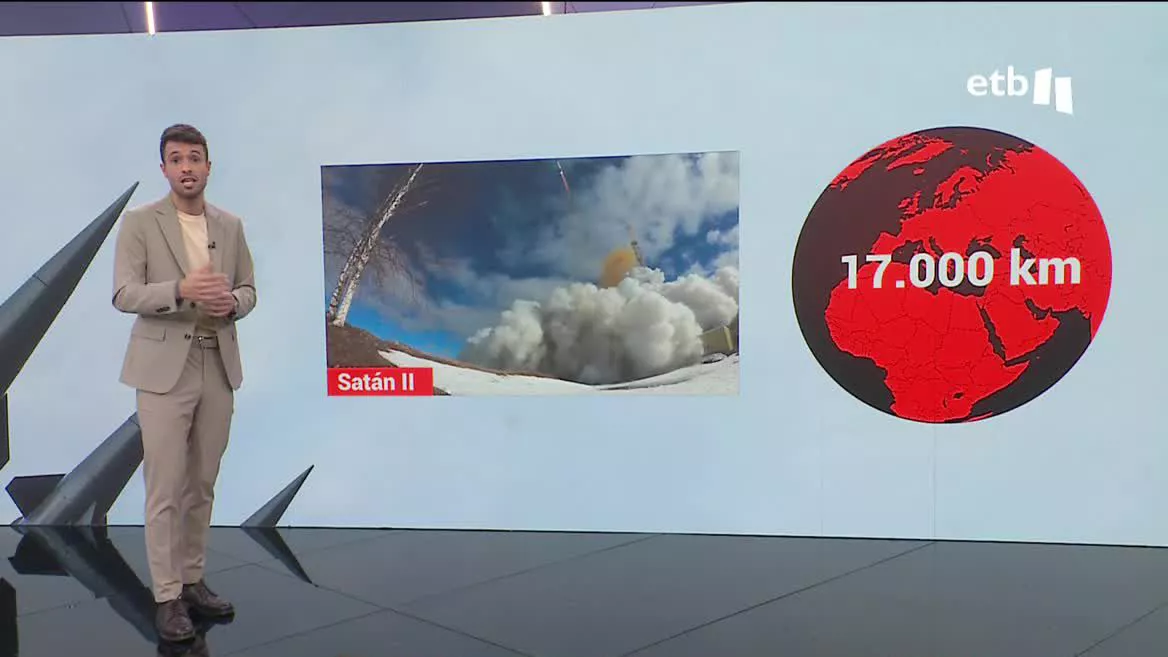 Armas nucleares de Rusia