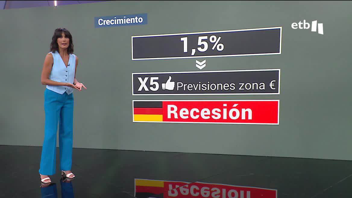 Recesión. Imagen: EITB Media