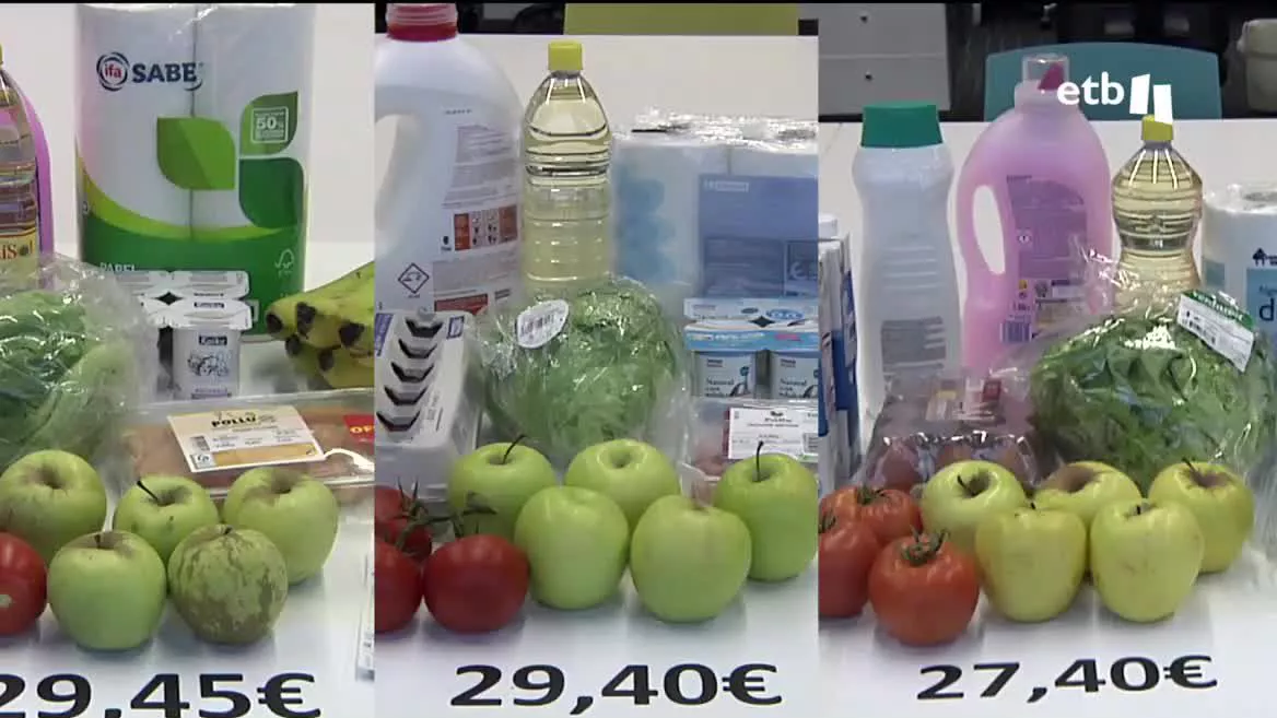 Cesta de la compra