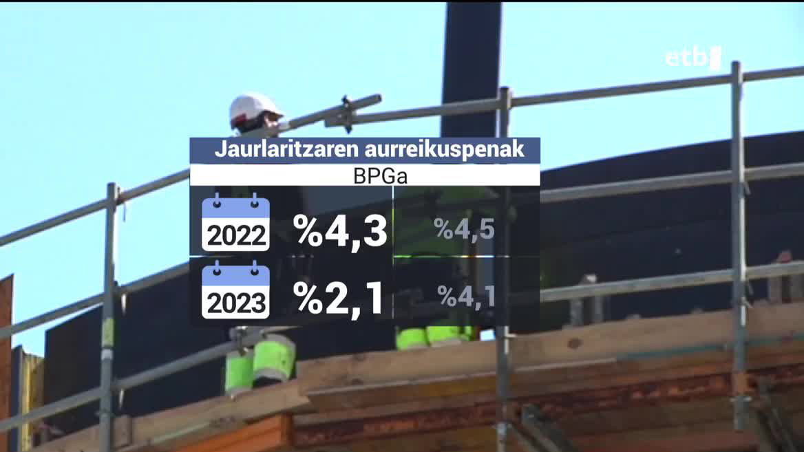 BPGren aurreikuspena. EITB Mediaren bideo batetik ateratako irudia.