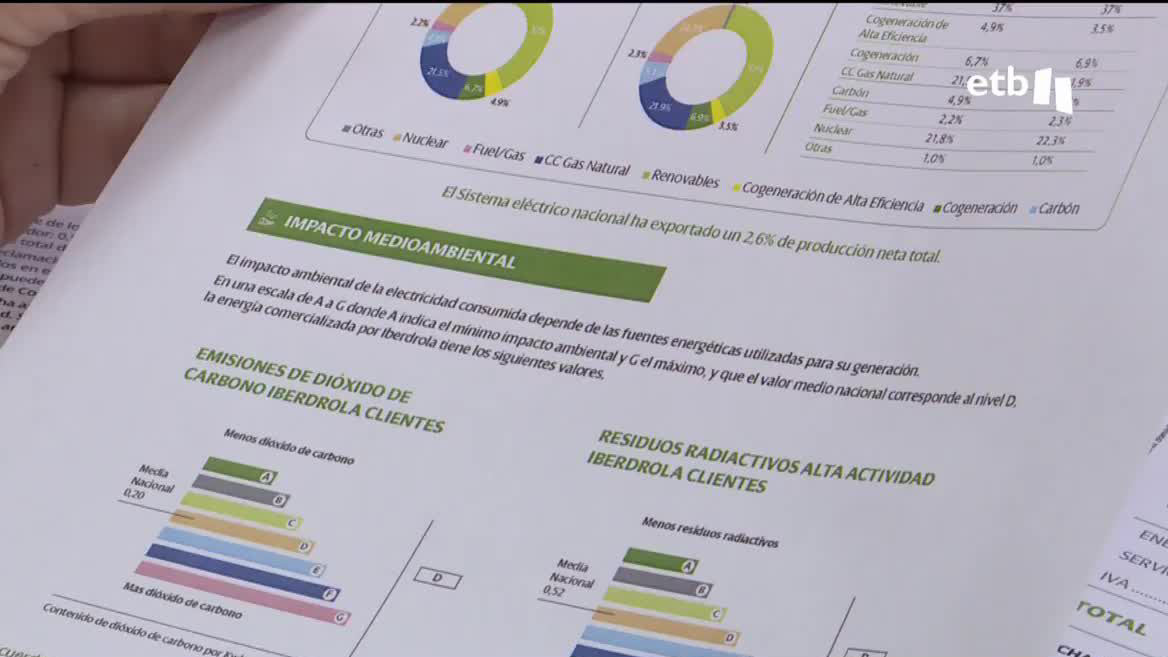 Ante la subida de la inflación, el objetivo de muchas familias es ahorrar en la medida en que sea posible; de esta manera, un buen número de clientes acuden a las oficinas del gas para revisar sus contratos.