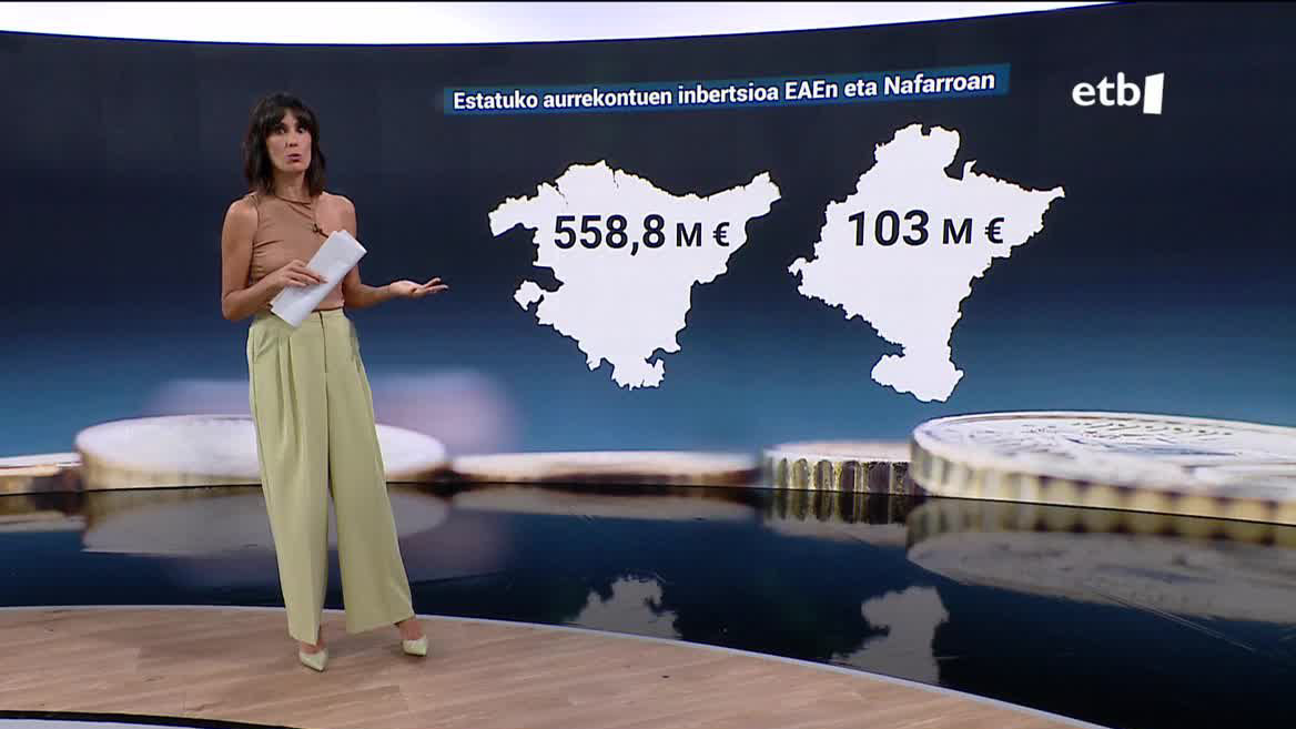 Inbertsioa EAEn eta Nafarroan