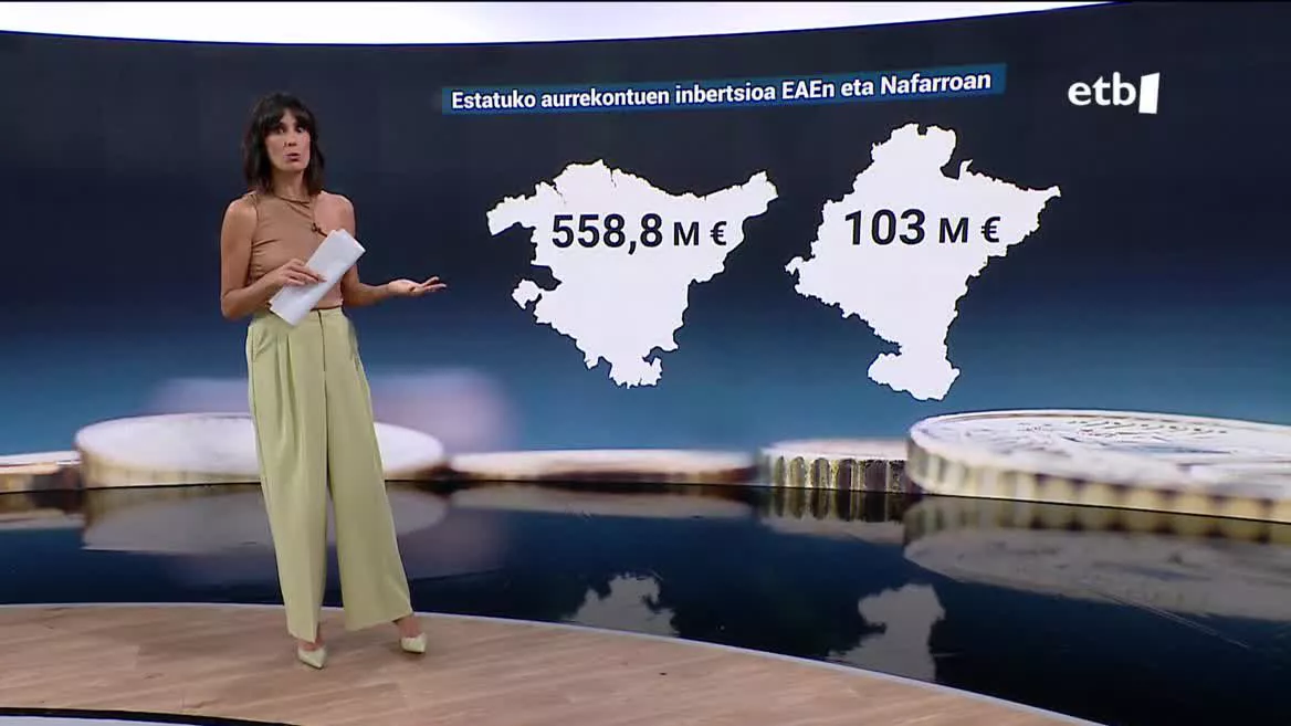 Inbertsioa EAEn eta Nafarroan
