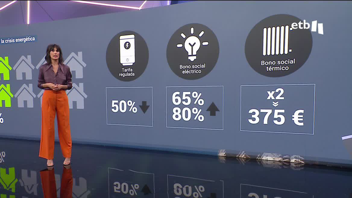 crisis energética
