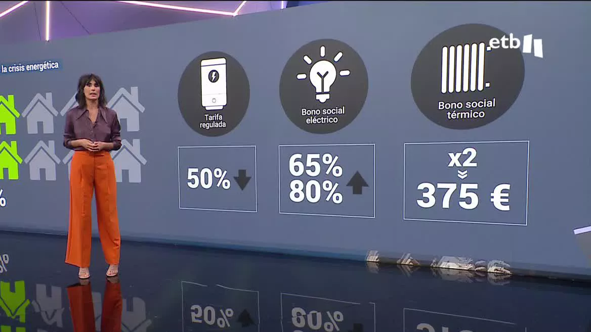 crisis energética