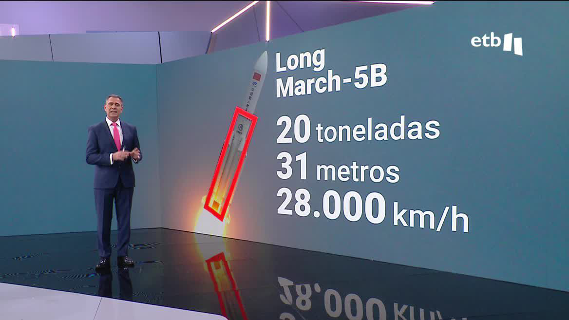 Imagen: EITB Media