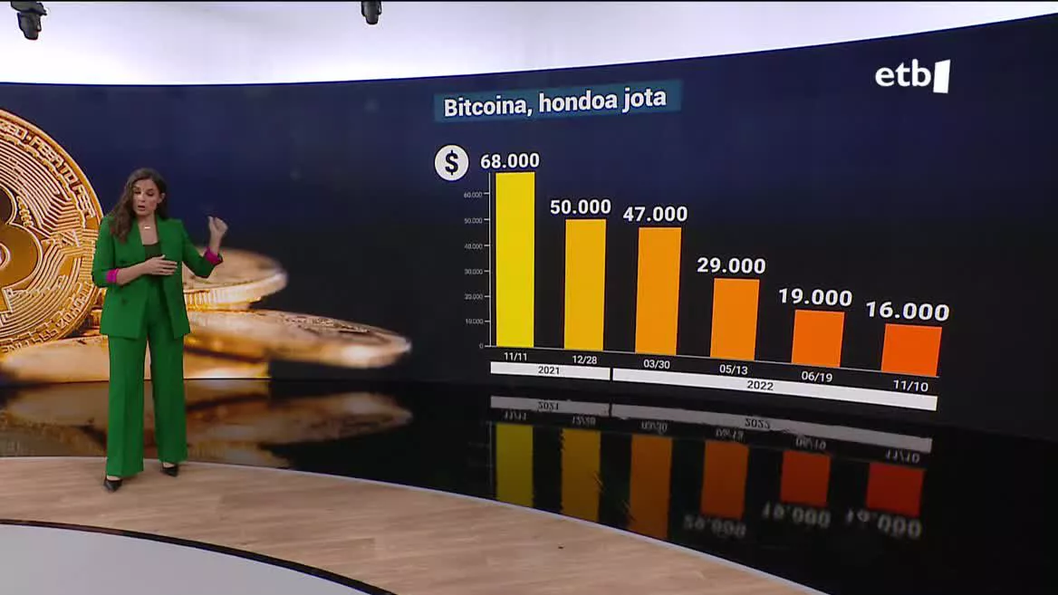 Irudia: EITB Media