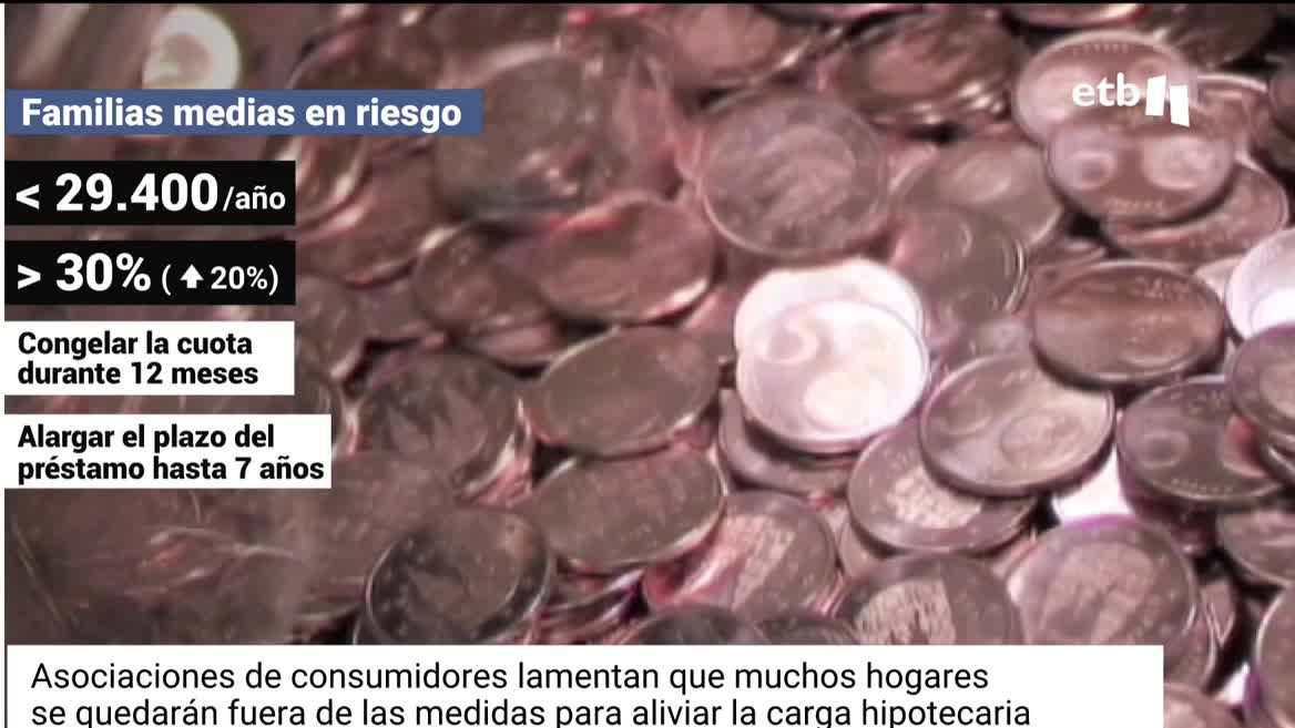 Ayudas a la hipoteca.