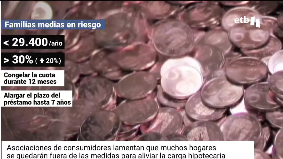 Ayudas a la hipoteca.