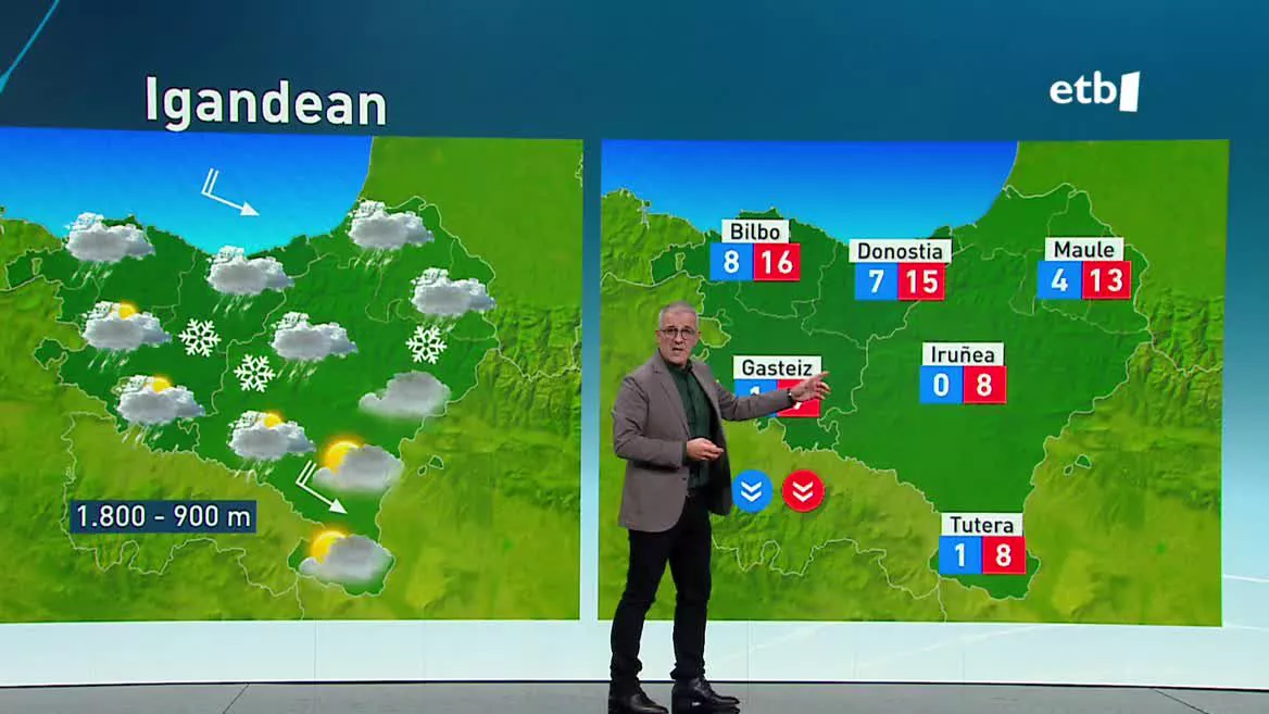 Igandetik aurrera, alde banatik datozkigun antizkloiak eta borraskak hotza zein prezipitazioak utziko dituzte Euskal Herrian.