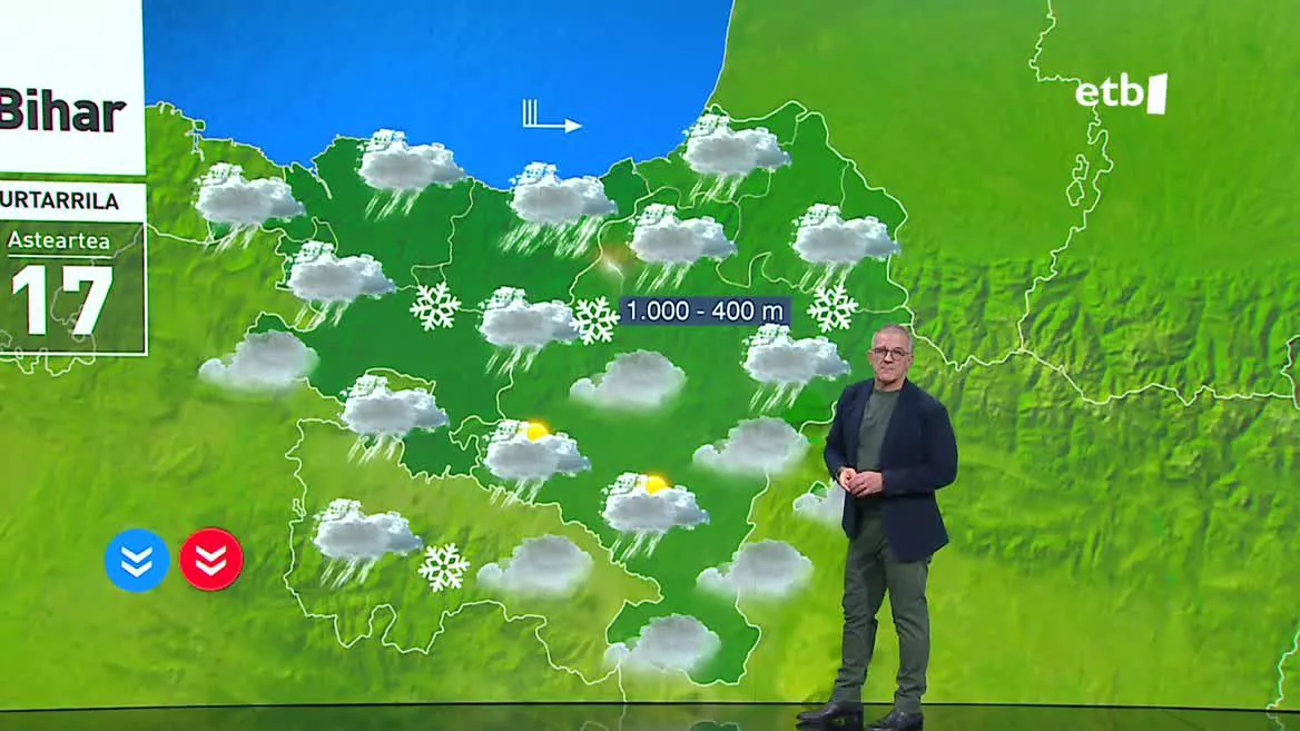 Negua bat-batean heldu zaigu astelehen honetan, eta ildo beretik jarraituko dugu aste osoan zehar. Hala, giro makurra espero da Euskal Herri osoan, hotza eta prezipitazioak nagusi izango direlarik.