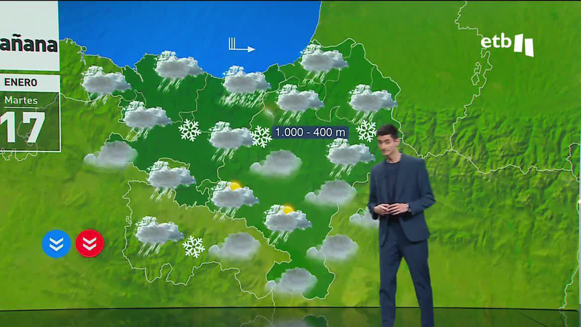 El invierno nos ha llegado de golpe este lunes, y seguiremos en la misma línea durante toda la semana. Así, se espera un ambiente adverso en toda Euskal Herria, en el que predominarán el frío y las precipitaciones.