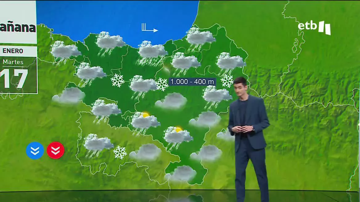 El invierno nos ha llegado de golpe este lunes, y seguiremos en la misma línea durante toda la semana. Así, se espera un ambiente adverso en toda Euskal Herria, en el que predominarán el frío y las precipitaciones.