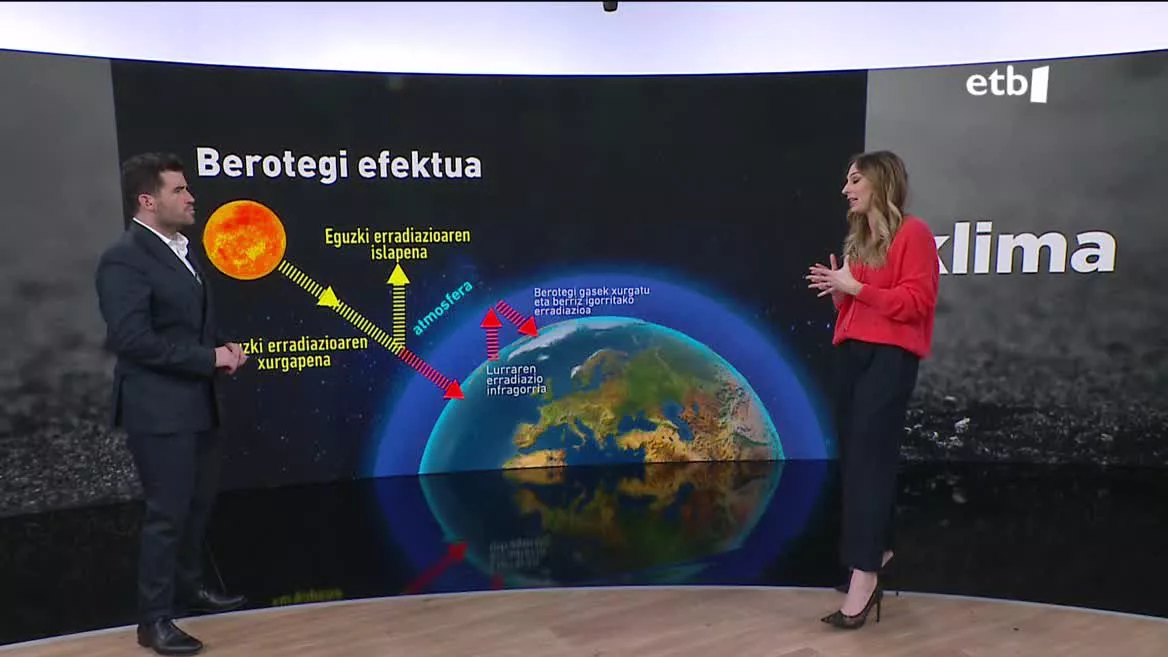 June Ansoleaga "Eguraldia" saioko aurkezleak berotegi efektuaren gako nagusiak azaldu dizkigu, eta, besteak beste, naturak berak sortzen duen berotegi efektua eta giza jarduerak eragiten duena bereiztu behar direla azpimarratu du.