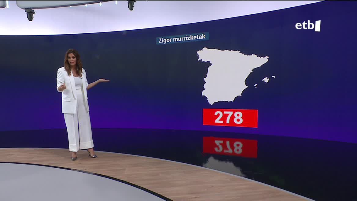 Legea indarrean sartu zenetik, sexu erasotzaile askoren zigorrak murriztu egin dira. Euskal Autonomia Erkidegoan, gaur gaurkoz, 44 erasotzaileren kondenak murriztu dira; azken 3 egunetan bakarrik, bederatzirena. Nafarroan, berriz, lau presok lortu dute zigorra jaistea.