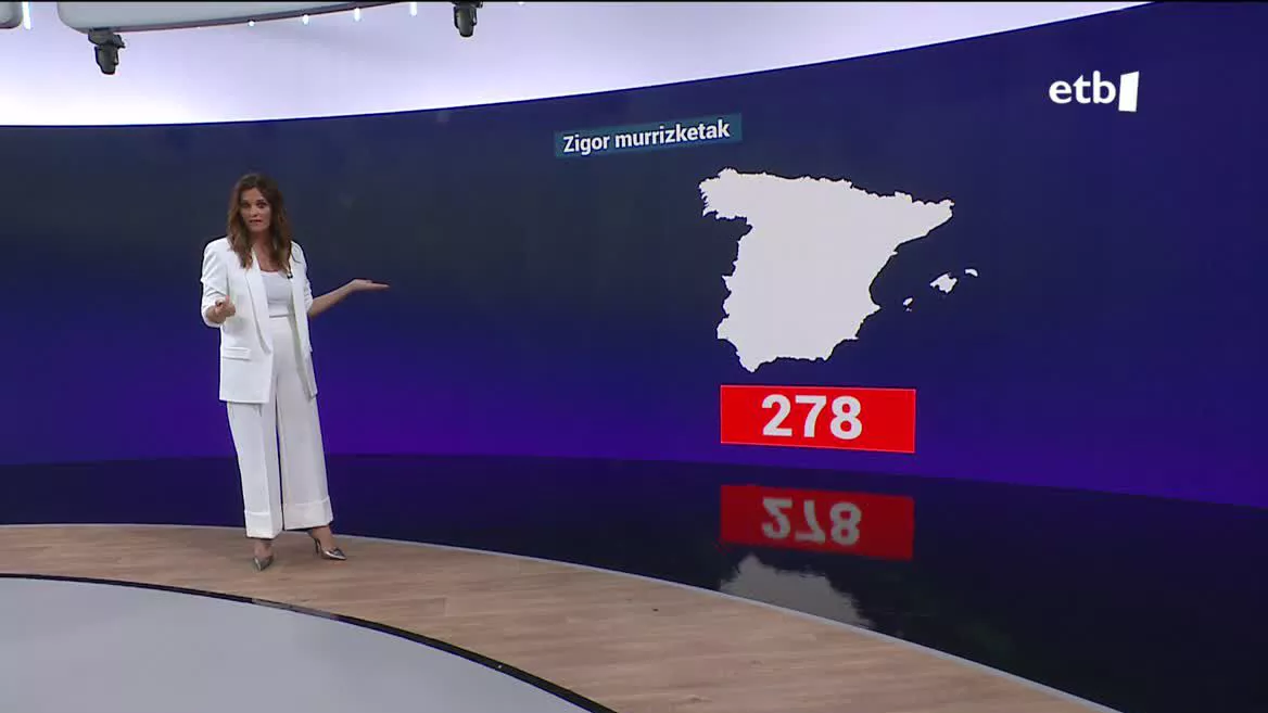 Legea indarrean sartu zenetik, sexu erasotzaile askoren zigorrak murriztu egin dira. Euskal Autonomia Erkidegoan, gaur gaurkoz, 44 erasotzaileren kondenak murriztu dira; azken 3 egunetan bakarrik, bederatzirena. Nafarroan, berriz, lau presok lortu dute zigorra jaistea.