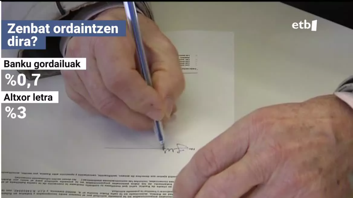 Jende andana bildu da ostegunean Espainiako Bankuaren Bilboko egoitzan Altxor letrak erosteko. Aditu batek letra horiek zer diren azaldu digu.