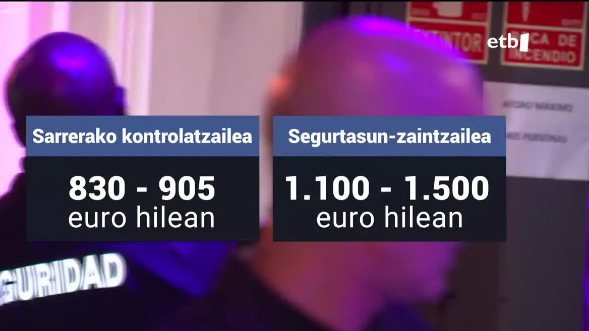 Dantzalekuetan sarrera-kontrolatzaileak edo segurtasun-zaintzaileak ikusi ditzakegu. Baina badakigu zertan ezberdintzen diren?