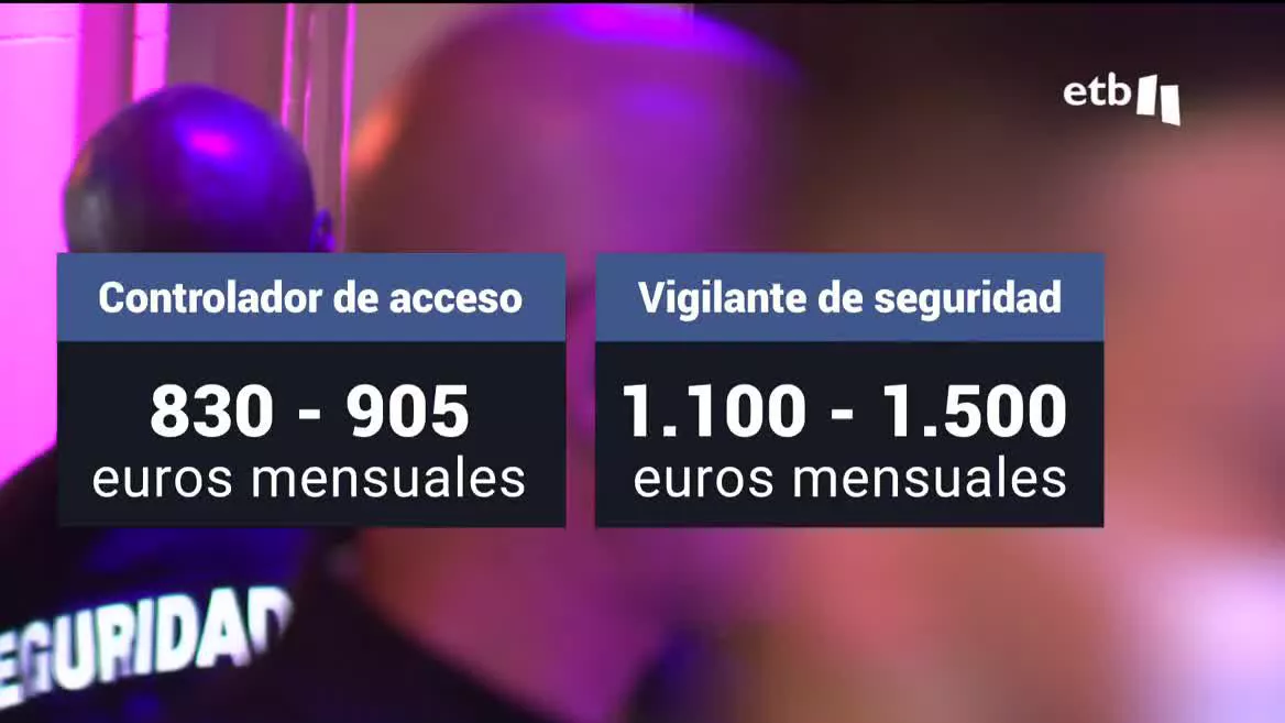 Sabemos que en una discoteca puede haber controladores de acceso o vigilantes de seguridad, ¿pero sabemos exactamente qué puede o no puede hacer cada uno? En este vídeo explicamos las diferencias.