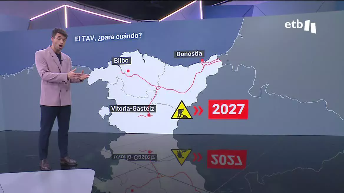 Según la última previsión, estaría para 2027, pero no en su totalidad. Para entonces no estarían listas las estaciones subterráneas de Bilbao y Vitoria.