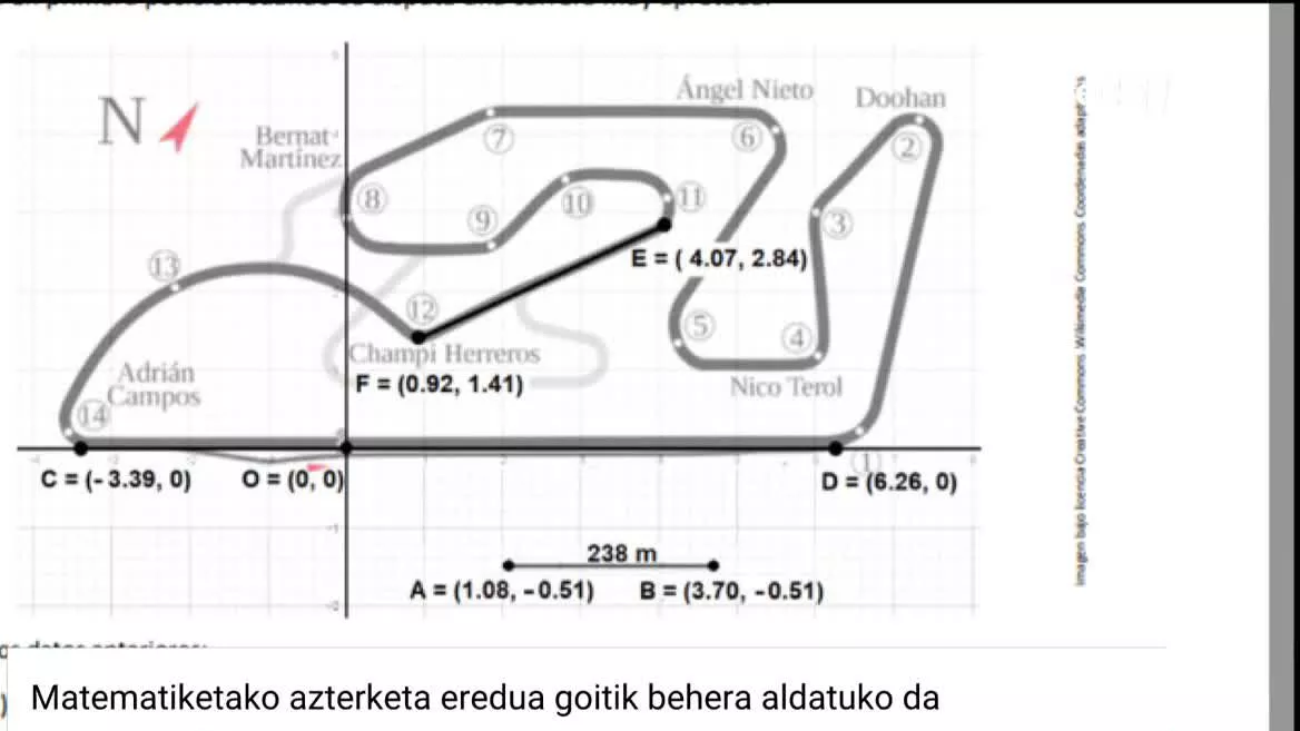 Eredu berriaren entsegu pilotoa egin du gaur Hezkuntza Ministerioak hainbat erkidegotan, tartean Nafarroako hiru ikustastetxetan.
