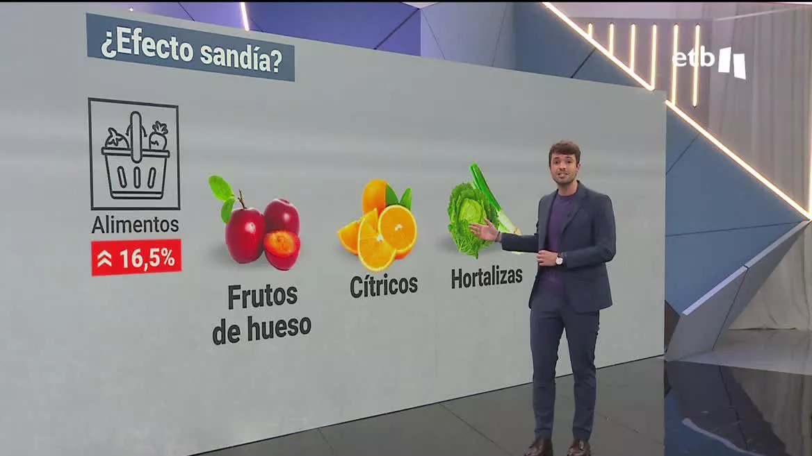 La sequía y los altos costes de producción podrían hacer que en los próximos meses se encarezcan más las hortalizas, cítricos y frutos con hueso. Además, los ganaderos utilizan más piensos y, al aumentar los costes, los precios de la carne y de los productos lácteos subirán también.