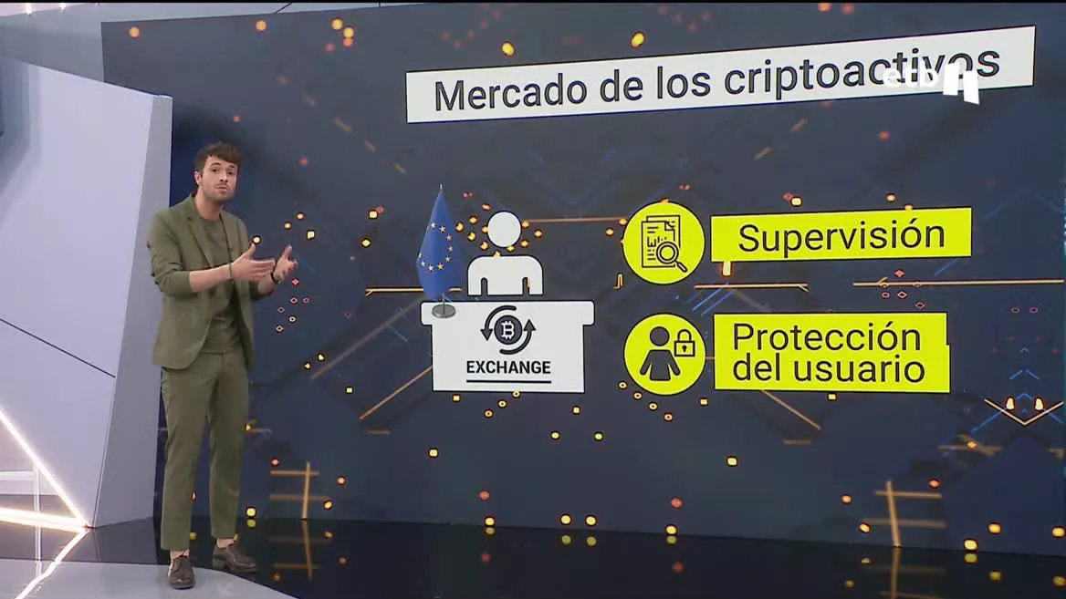 Emisores y receptores deberán estar identificados, como ocurre en las transferencias bancarias. Además, en cuanto a los criptos activos, las empresas proveedoras que operen con clientes europeos deberán permanecer en la Unión Europea.