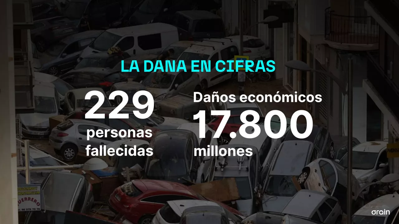 Las inundaciones causadas por la DANA del 29 de octubre de 2024 devastaron gran parte de la provincia de Valencia y dejaron cifras que muestran la magnitud y el alcance de una tragedia difícil de olvidar. 