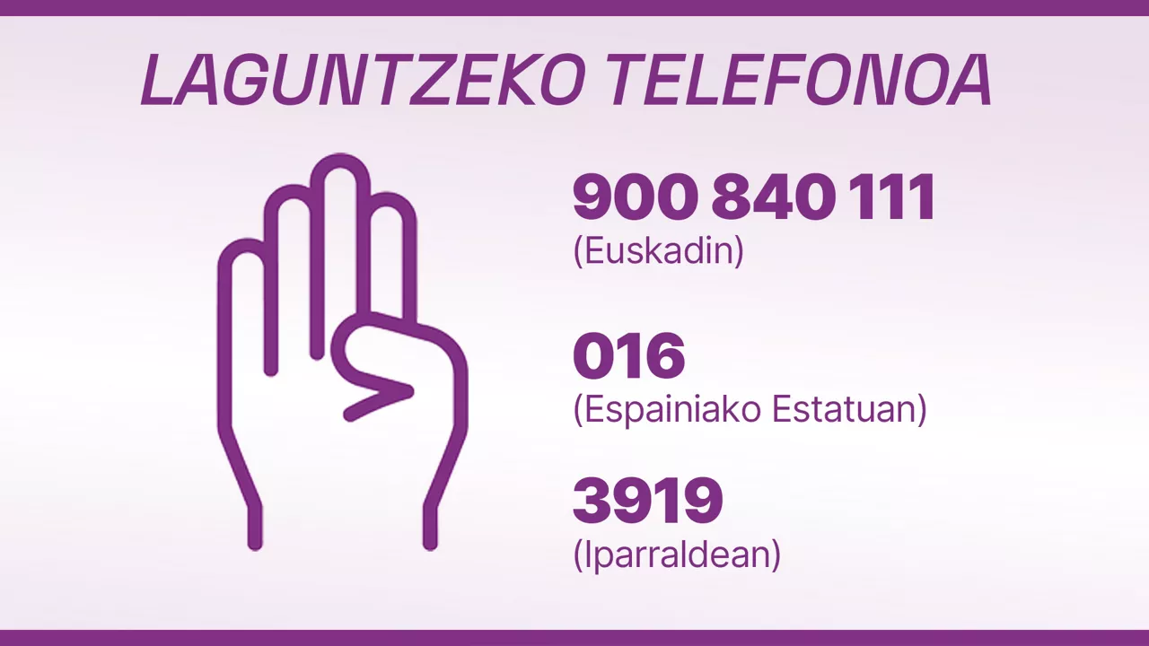 Laguntza eskatzeko telefonoak