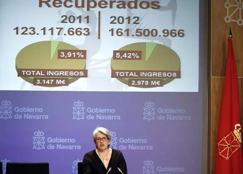 Lourdes Goicoechea, consejera de Hacienda / EFE.