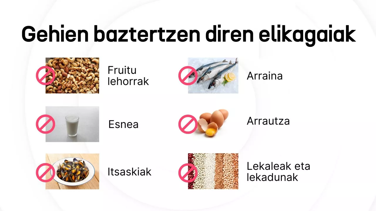 Copia de Covid - egun on - 4