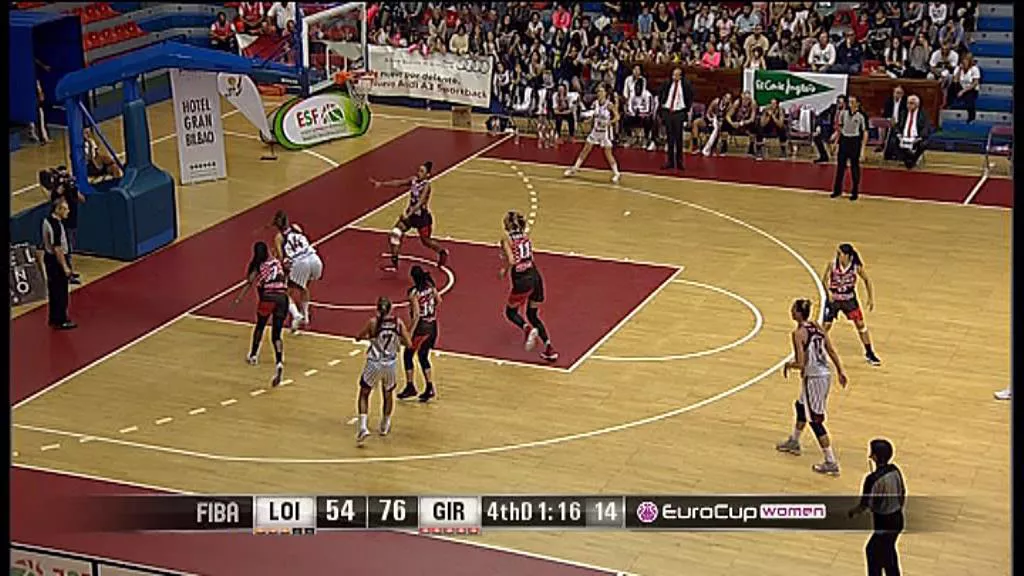 lointek-gernika-girona_