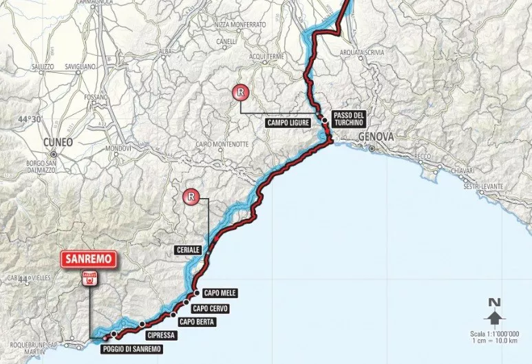 Recorrido Milan San remo 2017