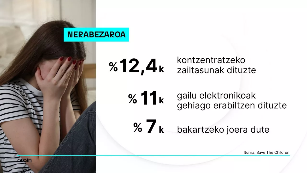 nerabezaroa goidi dls eu